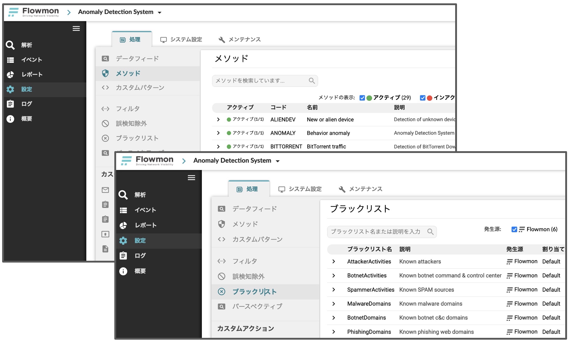 図3：Flowmonの多様な解析アルゴリズムとブラックリスト