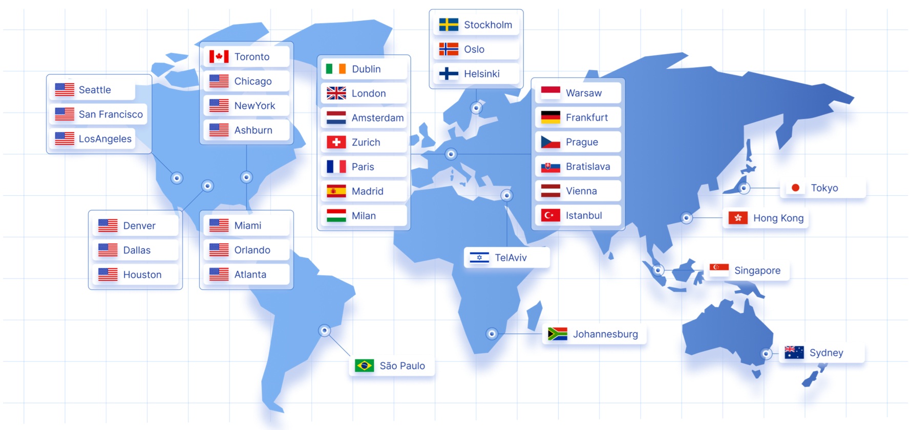 GoodAccessはグローバルにそのGatewayを展開