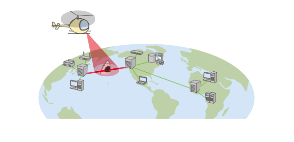 サーバ・ネットワーク統合管理ソフト「OpManager」